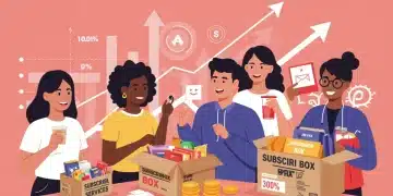 Illustration of subscription boxes and happy customers, symbolizing retail revenue growth in the US.